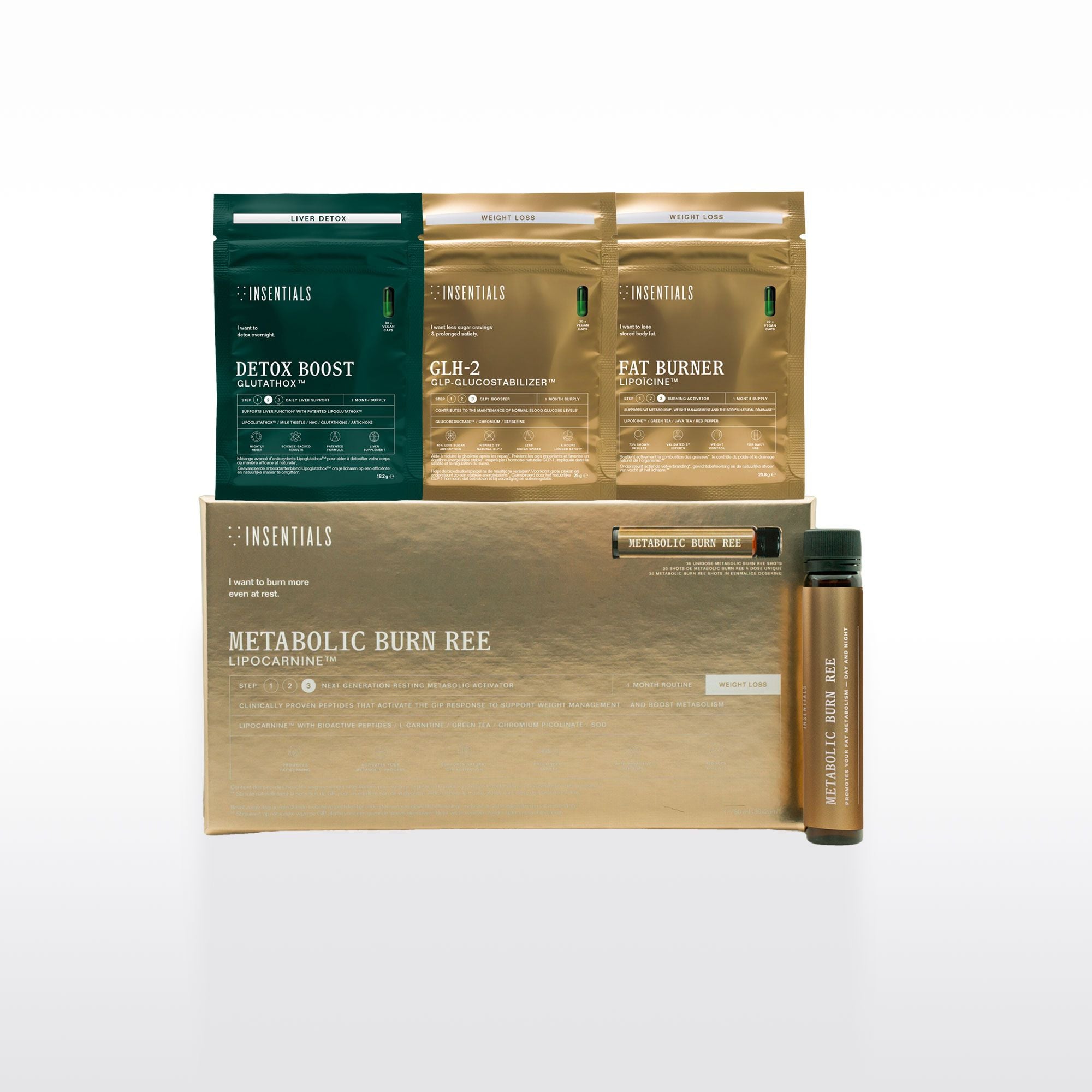 Metabolic GLH-2 REE Pack