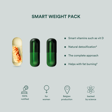 Afbeelding in Gallery-weergave laden, Smart Weight Pack